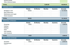 Free Retirement Budget Planner Template For Excel