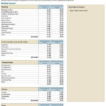 Free Retirement Budget Worksheets Budgeting In 5 Key Steps