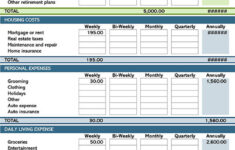 Free Retirement Budget Worksheets Budgeting In 5 Key Steps