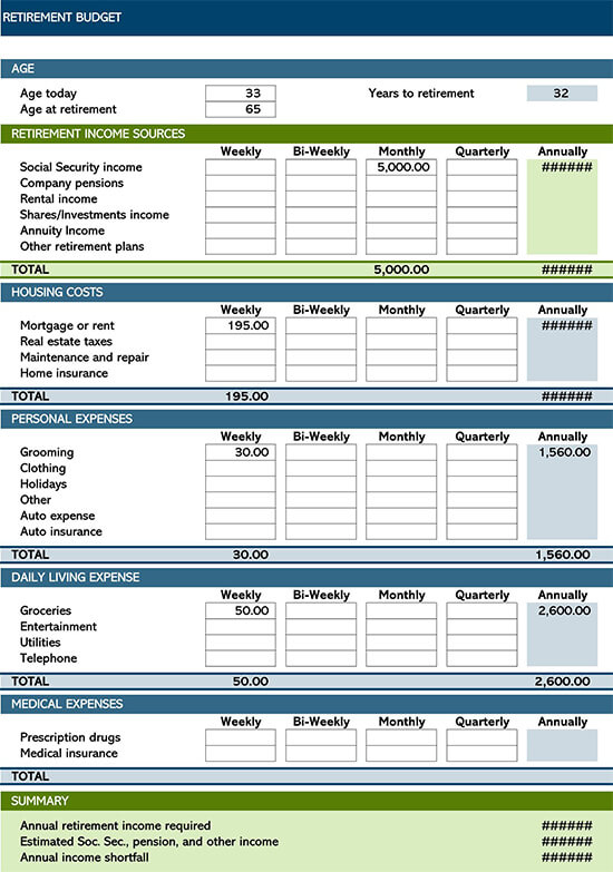 Free Retirement Budget Worksheets Budgeting In 5 Key Steps 