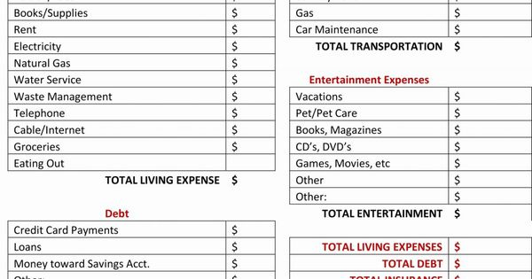 Gail Vaz Oxlade Budget Excel Blank Worksheet Printable Spreadsheet 