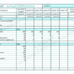 Get Our Example Of Zero Based Monthly Budget Template Budgeting