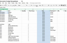 Get Our Image Of First Time Home Buyer Budget Template Renovation