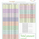 Get Out Of Debt Budget Spreadsheet Db Excel
