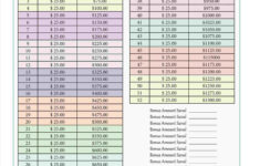 Get Out Of Debt Budget Spreadsheet Db excel