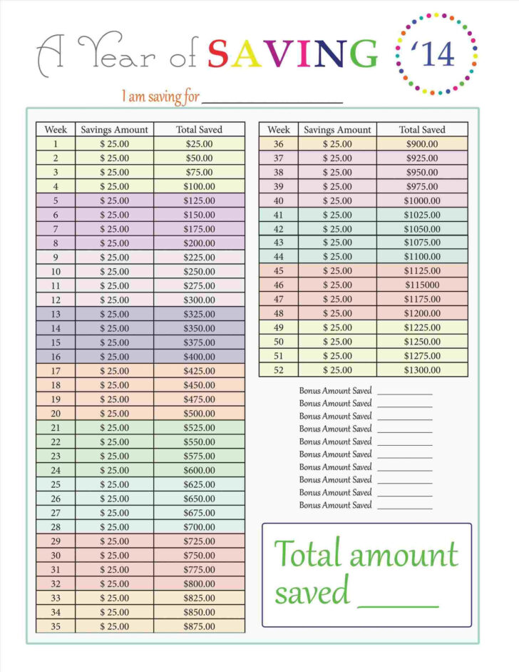 Get Out Of Debt Budget Worksheet