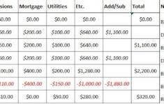 God Centered Christian Planning And Tracking A Budget