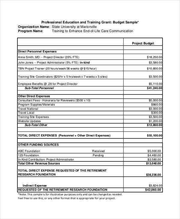 Grant Budget Template 10 Free PDF Word Documents Download Free 