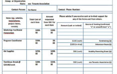 Grant Budget Template Will Work Template Business