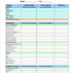 Great Monthly Budget Worksheet Printable Pdf Literacy Worksheets