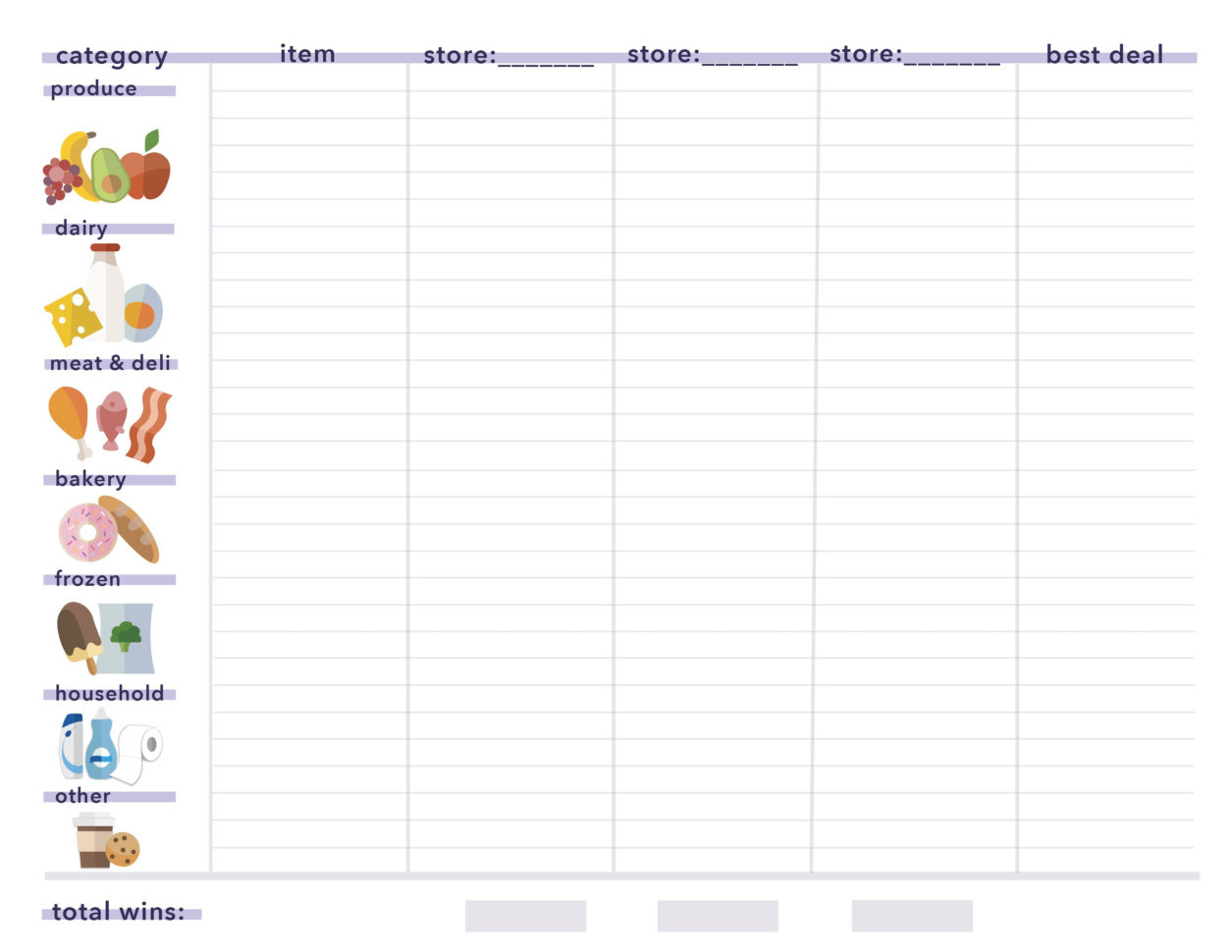 Grocery Budget Spreadsheet Throughout Supermarket Comparison How To 