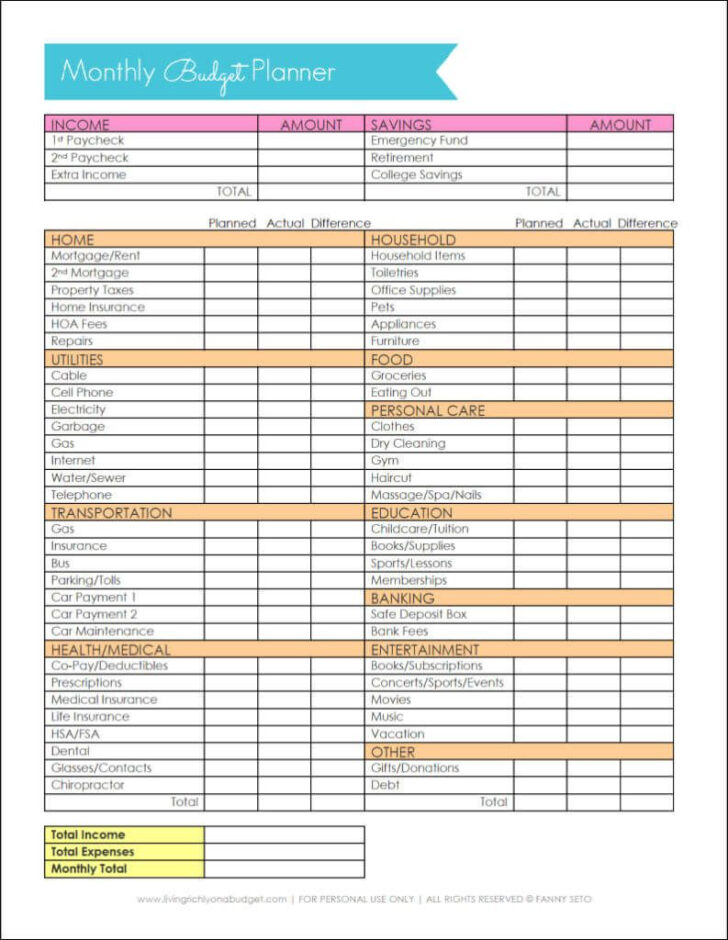 Grocery Budget Worksheet Printable