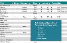 Grocery Shopping Budget List Excel Spreadsheet Template Etsy