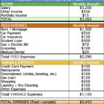 Here S A Sample Budget Worksheet With The Most Common Expenses You