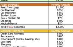 Here s A Sample Budget Worksheet With The Most Common Expenses You