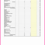 Hoa Budget Spreadsheet Pertaining To 24 First Apartment Budget