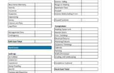 Home Construction Budget Worksheet How To Create A Home Construction
