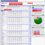 Household Budget Planner Excel Spreadsheet Budget Spreadsheet