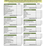 Household Budget Worksheet Pdf Fill Online Printable Fillable