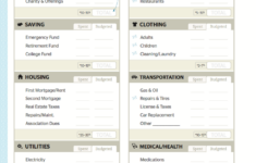 Housewife 2 Hostess Budgeting 101 The Dave Ramsey Way Cash Flow