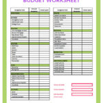 HOW TO Create A Budget The Smart Market Blog