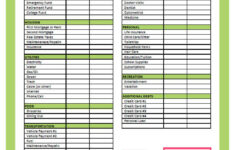 HOW TO Create A Budget The Smart Market Blog