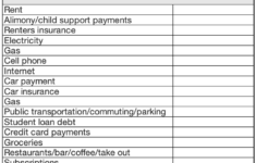 How To Create A Budget Worksheet ApartmentGuide In 2020 Budgeting
