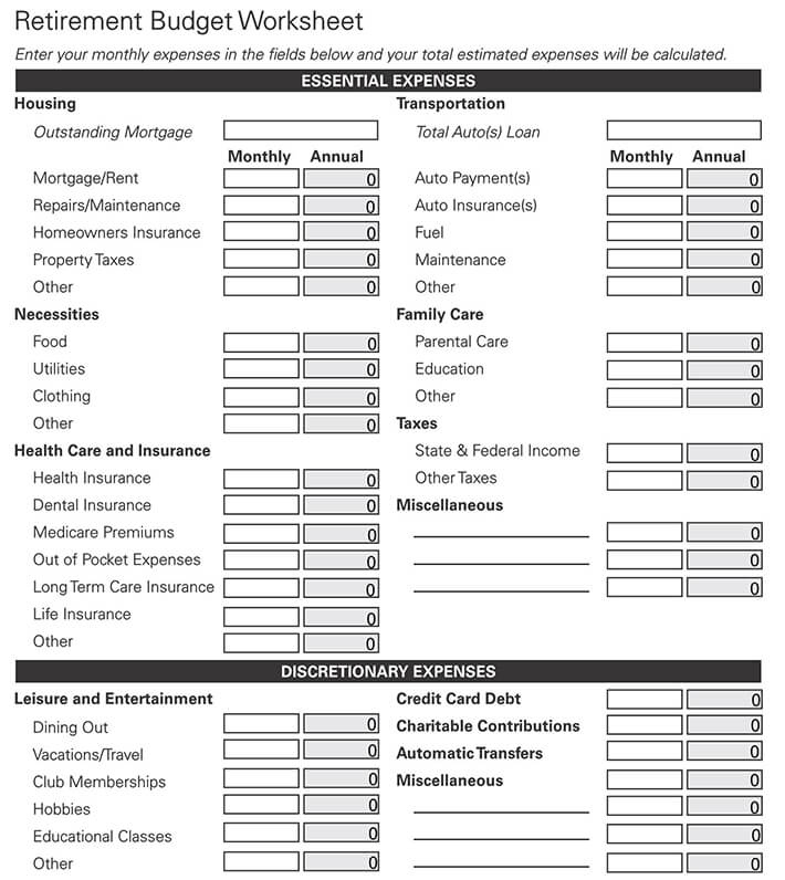 How To Create A Retirement Budget Free Worksheets Excel PDF