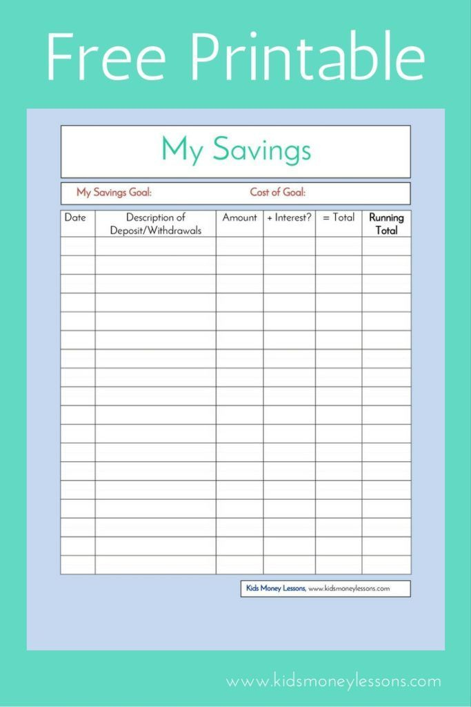 How To Encourage Kids To Budget Their Money Budgeting Money 