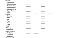 I Am All About Saving Some Money Financial Peace Budgeting Budget