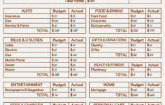 I d Rather Be Organizing Budgeting