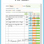 Instant Download Printable Budget Form For Kids Teach Children How To