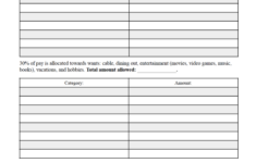 Is The 50 30 20 Budget A Good Budget For You