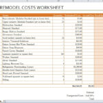 Kitchen Remodel Budget Spreadsheet Regarding Kitchen Remodel List