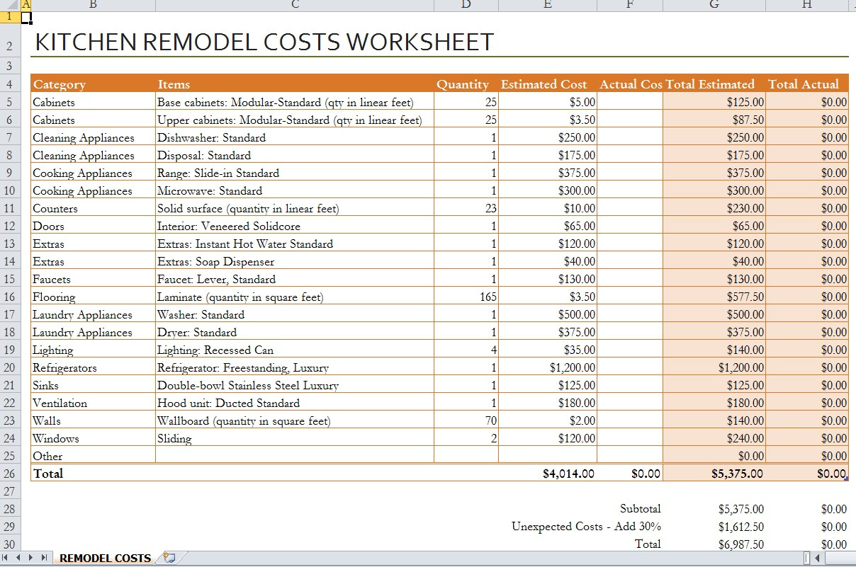 Kitchen Remodel Budget Spreadsheet Regarding Kitchen Remodel List 