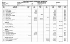 Kitchen Remodel Budget Spreadsheet Template Db excel