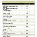 Kitchen Remodel Budget Worksheets Budget Template Excel Budget