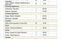 Kitchen Remodel Budget Worksheets Budget Template Excel Budget