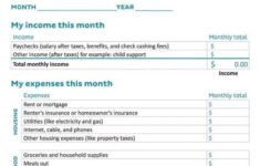 Make A Budget Worksheet Milwaukee Courier Weekly Newspaper