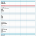 Marketing Budget Spreadsheet With Complete Budget Worksheet As Well 6