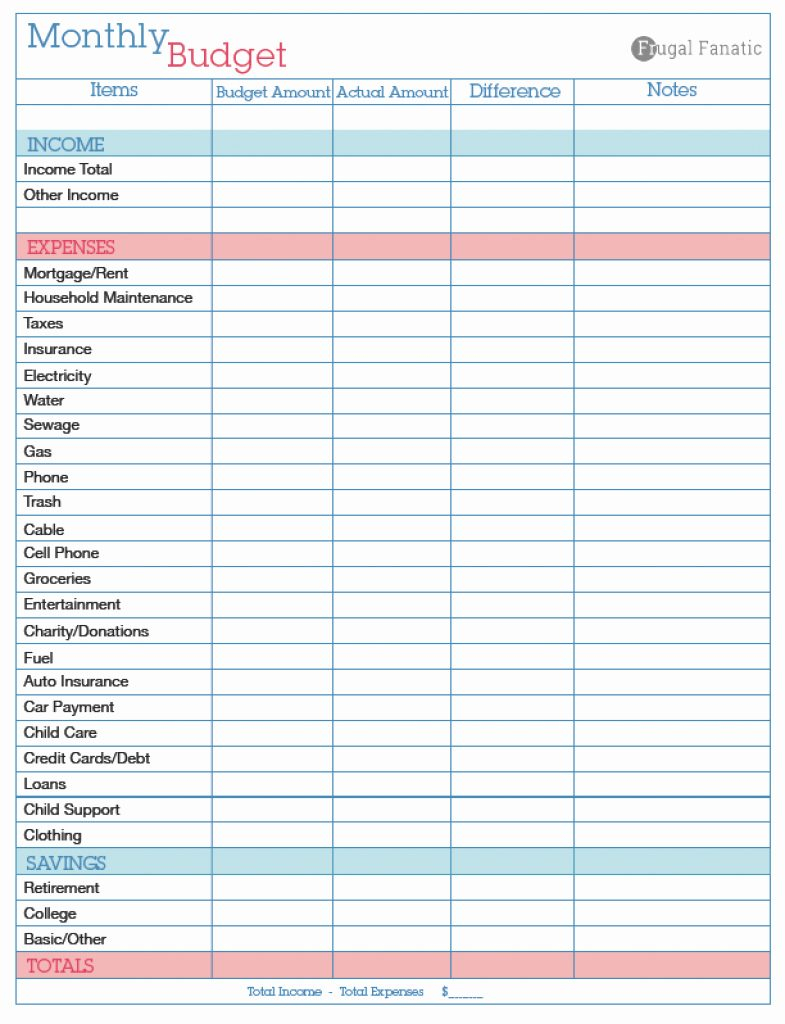Marketing Budget Spreadsheet With Complete Budget Worksheet As Well 6 