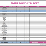 Married Couple Budget Spreadsheet Db Excel