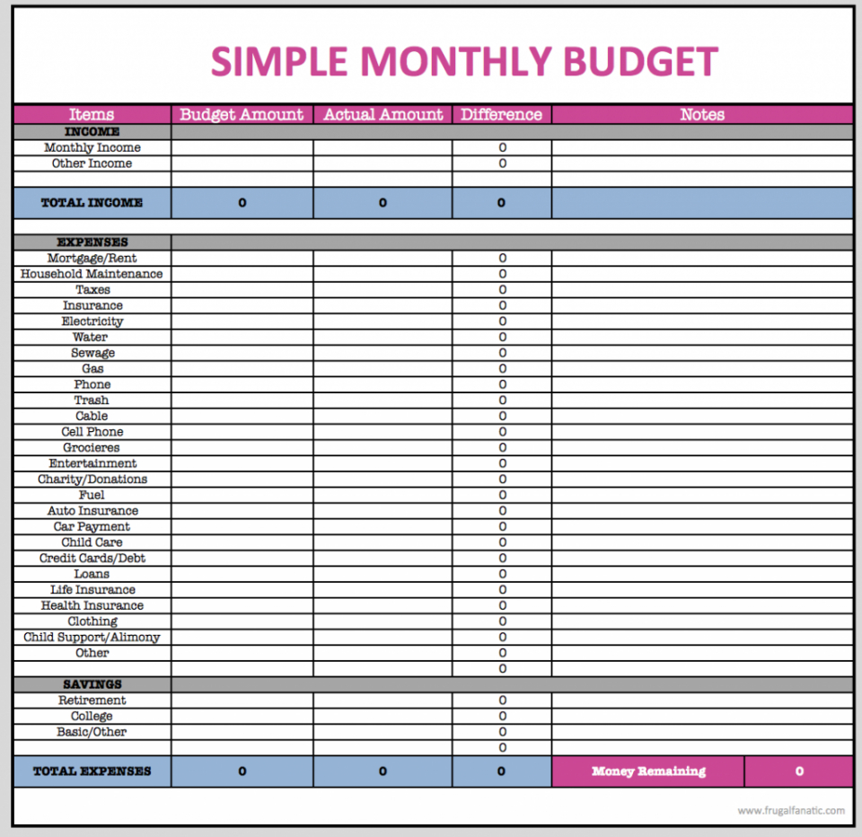 Married Couple Budget Spreadsheet Db excel