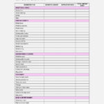 Married Couple Budget Spreadsheet For Wedding Budget Worksheet Template