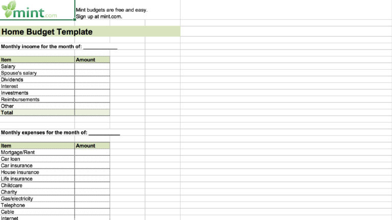 Married Couple Budget Spreadsheet Throughout 15 Easytouse Budget 