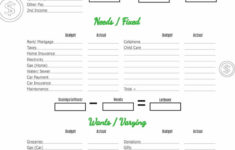 Military Family Budget Worksheet Stack Your Dollars