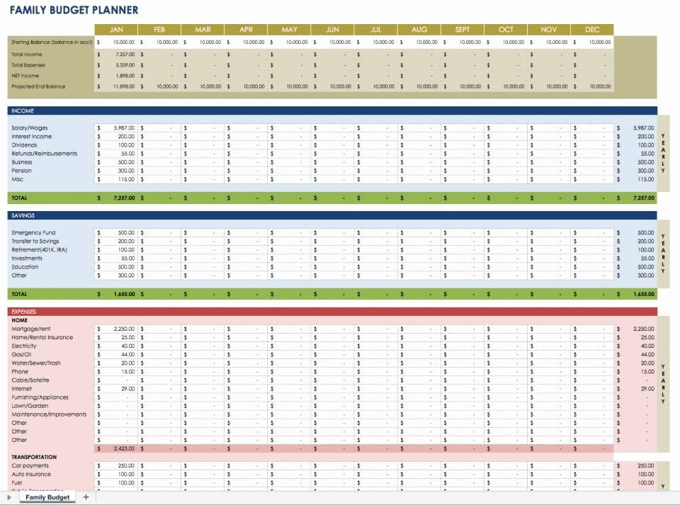 Monthly Budget Excel Spreadsheet Template Inspirational Free Monthly 
