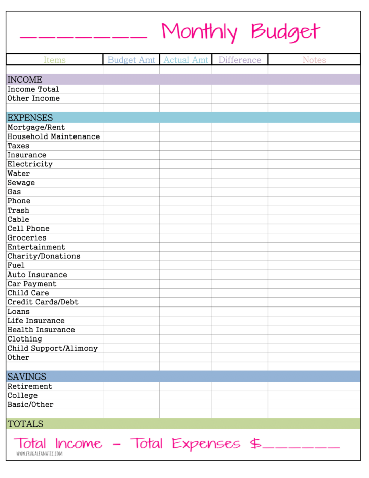 monthly-budget-template-google-sheets-budgeting-worksheets