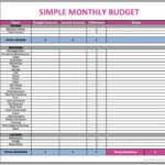 Monthly Budget Spreadsheet Budgeting Credit Card Google Docs For Google
