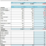 Monthly Budget Template Word 23 Monthly Budget Templates Word Excel